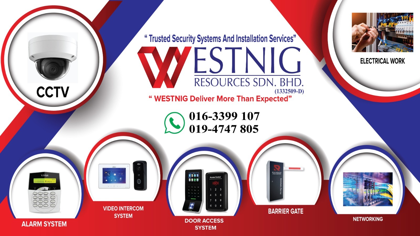 CCTV installation KL